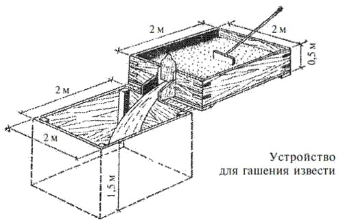 Известь: что это такое и для чего используют? Технические характеристики и свойства извести, область ее использования и виды