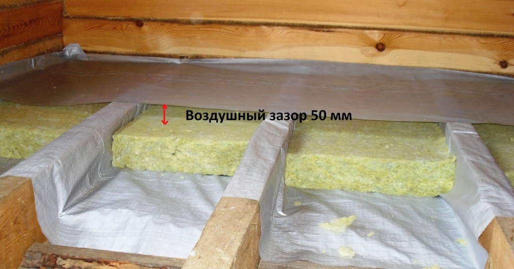 Как укладывается пароизоляция на потолок