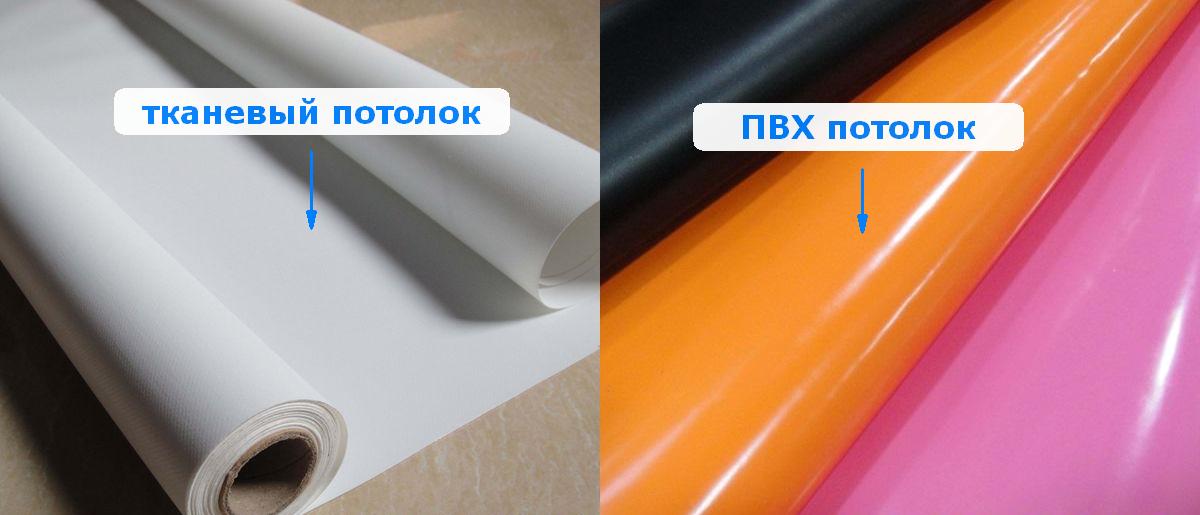 Натяжные потолки: выбираем подходящий вариант
